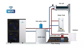 Bomba de calor inversora CC de alta qualidade fabricada pela PowerWorld